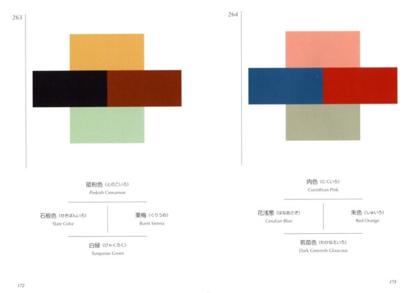 A Dictionary of Color Combinations - Image 4